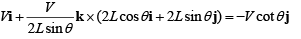 Analyzing motion in connected rigid bodies (Part - 1) Civil Engineering (CE) Notes | EduRev