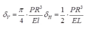 Displacement Methods: Slope Deflection and Moment Distribution Methods Notes | EduRev