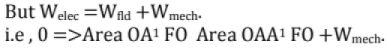 Chapter 11 - Machines (Part-3) Mechanical Engineering Notes | EduRev