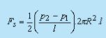 Couette Flow - Viscous Incompressible Flows Mechanical Engineering Notes | EduRev