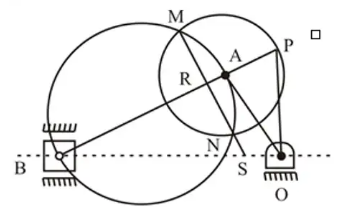 Displacement, Velocity & Acceleration Analysis of Plane Mechanisms Notes | EduRev