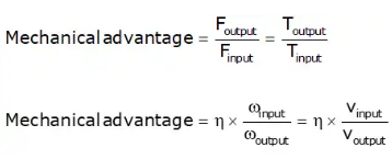 Dynamic Analysis of Linkages Notes | EduRev