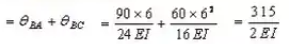 Force Methods/Flexibility Method Notes | EduRev