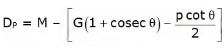 Limits, Fits & Tolerance Notes | EduRev