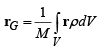 Summary of Equations of Motion for Rigid Bodies (Part - 1) Civil Engineering (CE) Notes | EduRev