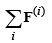 Summary of Equations of Motion for Rigid Bodies (Part - 1) Civil Engineering (CE) Notes | EduRev