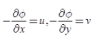 Fluid Kinematics Notes | EduRev