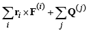 Summary of Equations of Motion for Rigid Bodies (Part - 1) Civil Engineering (CE) Notes | EduRev