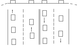 Multilane Highways (Part - 1) Civil Engineering (CE) Notes | EduRev