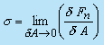 Definition of Stress Civil Engineering (CE) Notes | EduRev