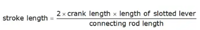 Dynamic Analysis of Linkages Notes | EduRev