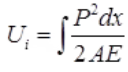 Displacement Methods: Slope Deflection and Moment Distribution Methods Notes | EduRev