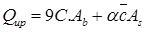 Deep Foundations Notes | EduRev