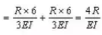 Force Methods/Flexibility Method Notes | EduRev