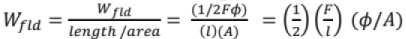 Chapter 11 - Machines (Part-3) Mechanical Engineering Notes | EduRev