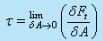 Definition of Stress Civil Engineering (CE) Notes | EduRev