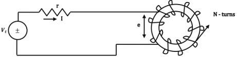 Chapter 11 - Machines (Part-3) Mechanical Engineering Notes | EduRev