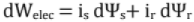 Chapter 11 - Machines (Part-3) Mechanical Engineering Notes | EduRev