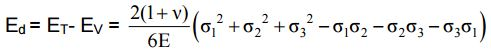 Failure Theories Mechanical Engineering Notes | EduRev