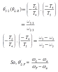 Study Notes for Gear Trains Mechanical Engineering Notes | EduRev