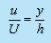 Couette Flow - Viscous Incompressible Flows Mechanical Engineering Notes | EduRev
