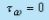 Karman-Pohlhausen Approximate Method For Solution Of Momentum Integral Equation Over A Flat Plate Mechanical Engineering Notes | EduRev