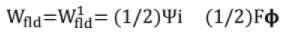 Chapter 11 - Machines (Part-3) Mechanical Engineering Notes | EduRev