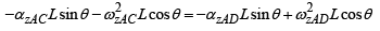 Analyzing motion in connected rigid bodies (Part - 1) Civil Engineering (CE) Notes | EduRev