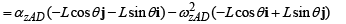 Analyzing motion in connected rigid bodies (Part - 1) Civil Engineering (CE) Notes | EduRev