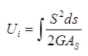 Force Methods/Flexibility Method Notes | EduRev