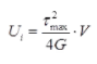 Force Methods/Flexibility Method Notes | EduRev