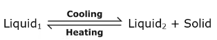 Phase Diagrams Notes | EduRev