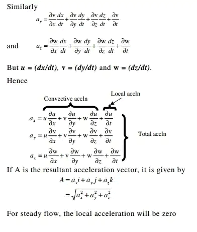 Fluid Kinematics Notes | EduRev