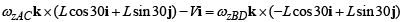 Analyzing motion in connected rigid bodies (Part - 1) Civil Engineering (CE) Notes | EduRev