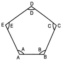 Theodolite, Compass & Traverse Surveying Notes | EduRev