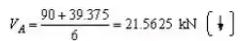 Force Methods/Flexibility Method Notes | EduRev