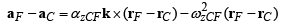 Analyzing motion in connected rigid bodies (Part - 1) Civil Engineering (CE) Notes | EduRev