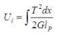 Force Methods/Flexibility Method Notes | EduRev