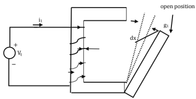 Chapter 11 - Machines (Part-3) Mechanical Engineering Notes | EduRev