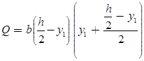 Bending & Shear Stress in Beams - 1 Civil Engineering (CE) Notes | EduRev
