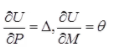 Force Methods/Flexibility Method Notes | EduRev