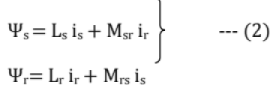 Chapter 11 - Machines (Part-3) Mechanical Engineering Notes | EduRev