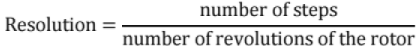 Chapter 11 - Machines (Part-3) Mechanical Engineering Notes | EduRev