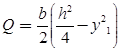 Bending & Shear Stress in Beams - 1 Civil Engineering (CE) Notes | EduRev