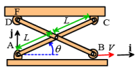 Analyzing motion in connected rigid bodies (Part - 1) Civil Engineering (CE) Notes | EduRev