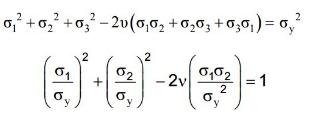 Failure Theories Mechanical Engineering Notes | EduRev