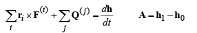 Summary of Equations of Motion for Rigid Bodies (Part - 1) Civil Engineering (CE) Notes | EduRev