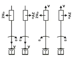 Displacement, Velocity & Acceleration Analysis of Plane Mechanisms Notes | EduRev