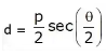 Limits, Fits & Tolerance Notes | EduRev