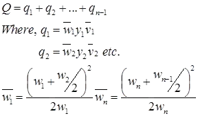 Abstractions from Precipitation Notes | EduRev